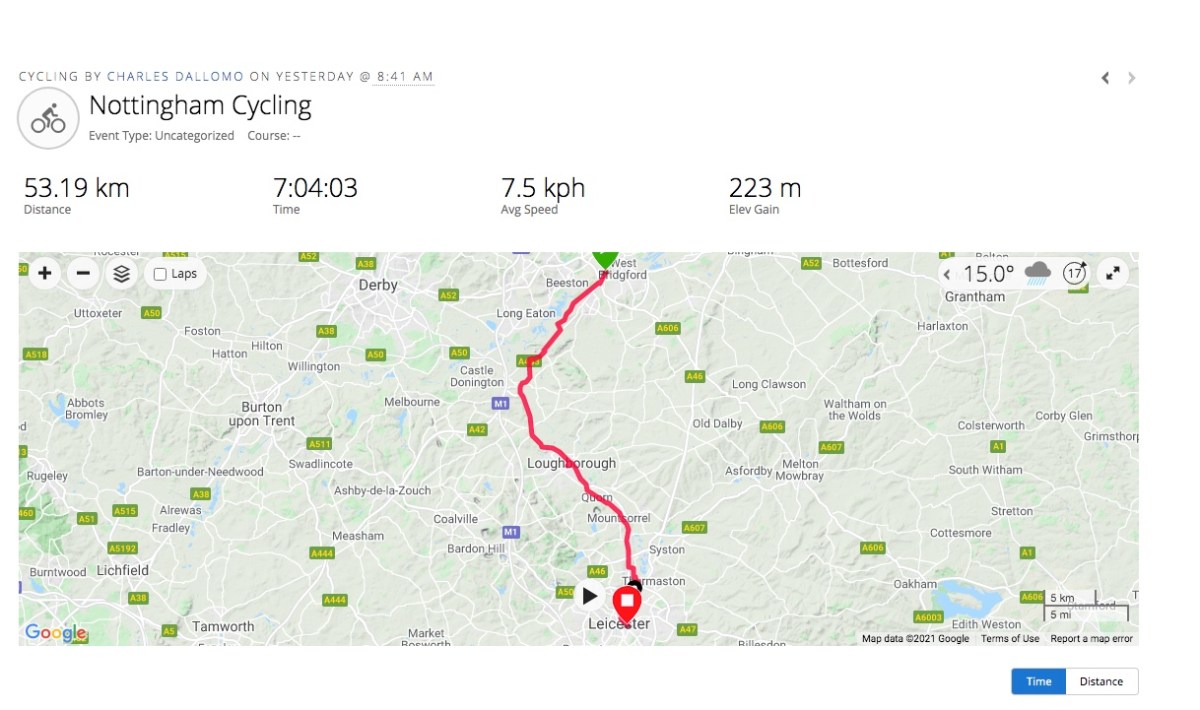 Boss Bike Rides: it’s all about the CRM (creativity, relationships and&nbsp;magic)